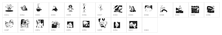 Spongebob Dingpants Character Map
