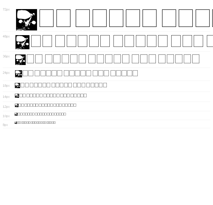 Spongebob Dingpants Waterfall