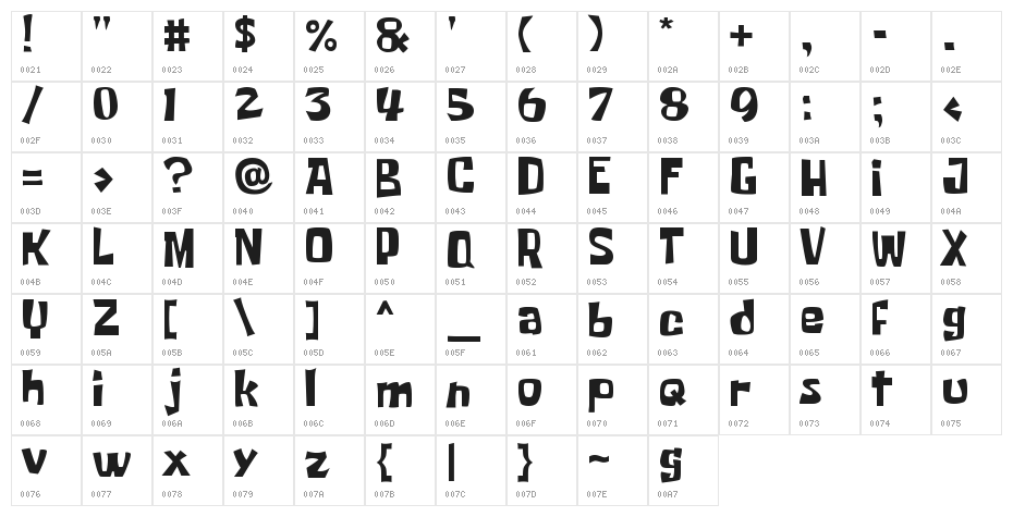Spongeboy Me Bob Character Map