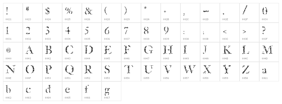 Sponged Character Map