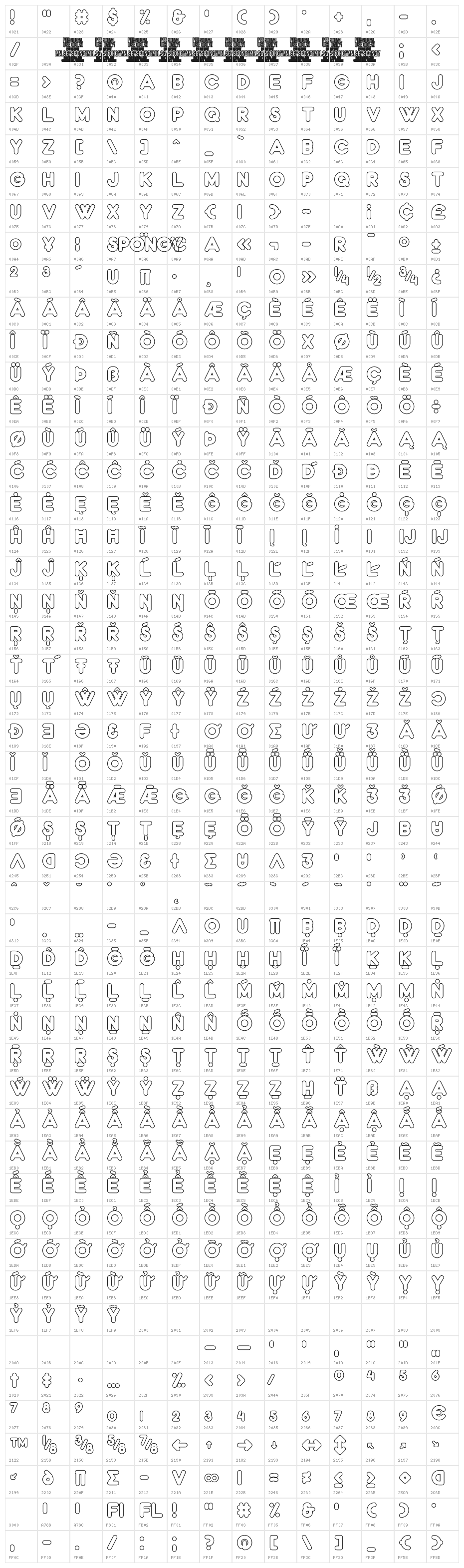 Spongy PERSONAL USE ONLY Outline Character Map