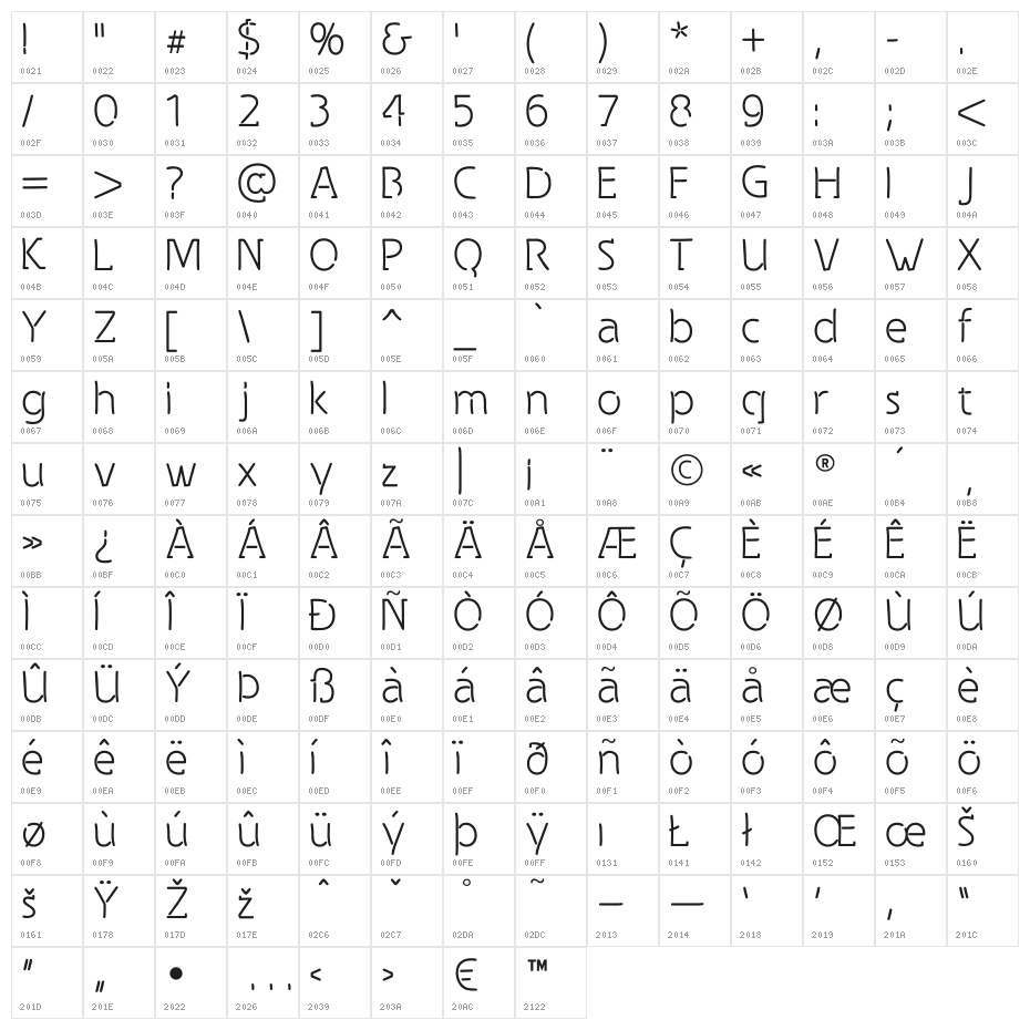 Spongy-Regular Character Map