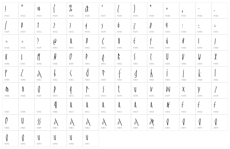 SpontanoCondenso Character Map