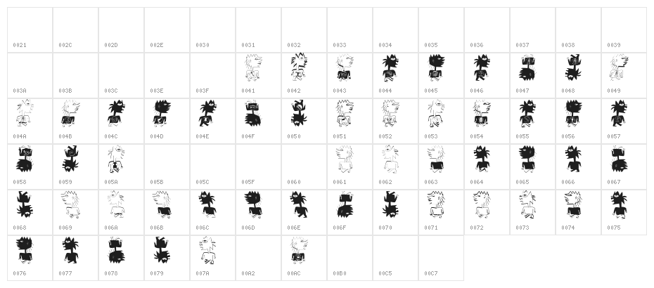 Spontcomic Character Map