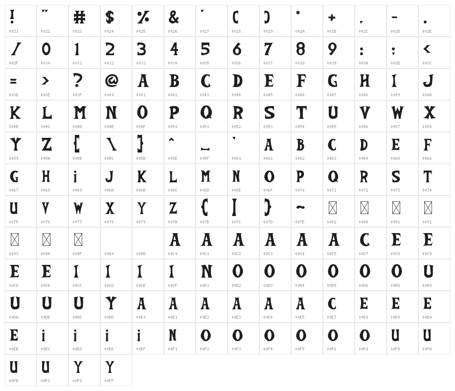 Spook Ville Character Map