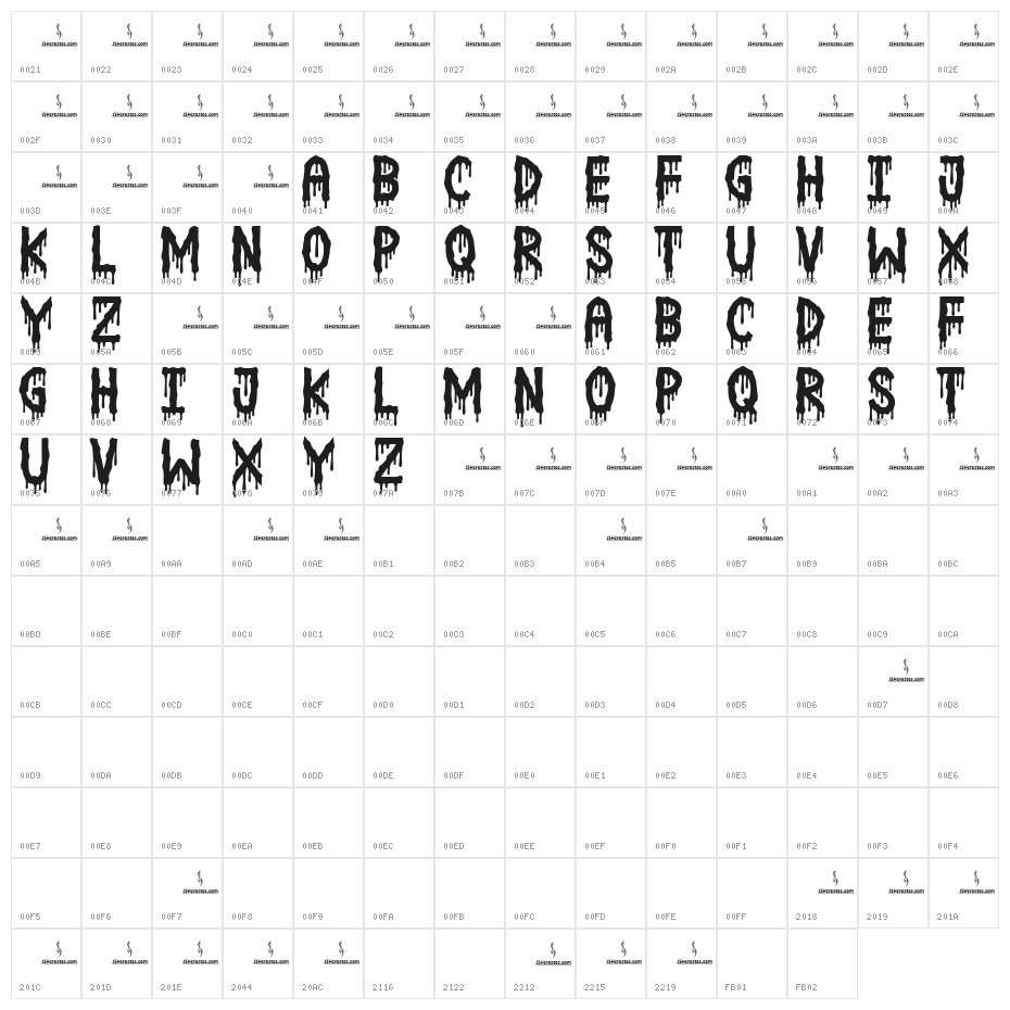 Spooked Character Map