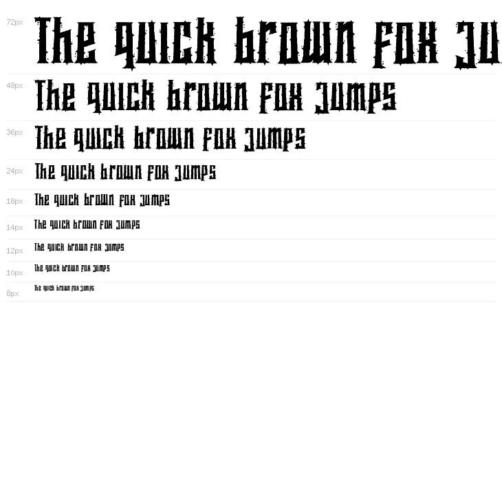 Spookies Identity Waterfall