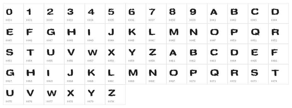 Spookies Character Map
