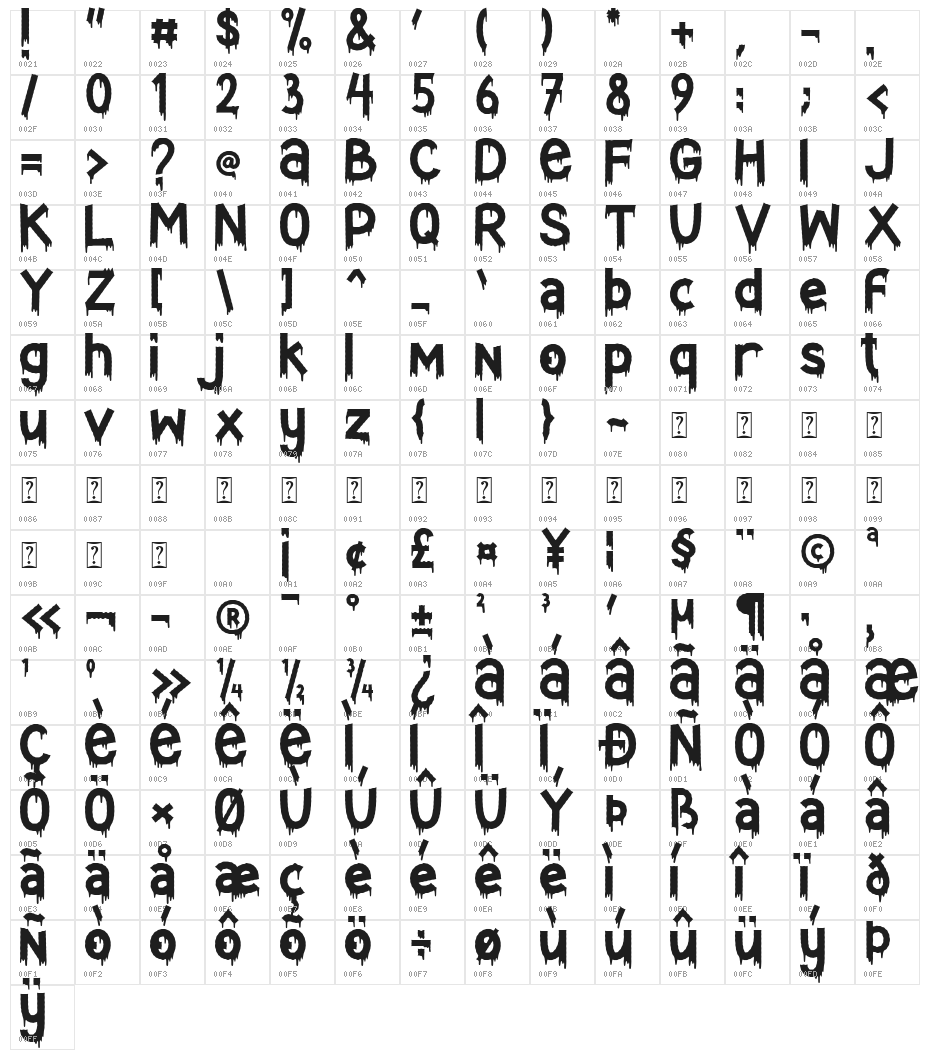 Spooktober Character Map