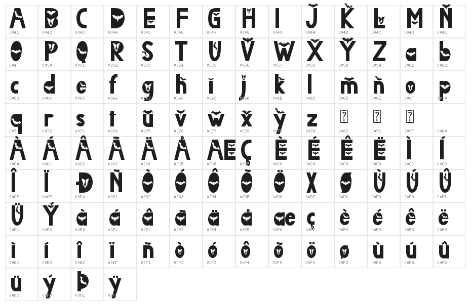 Spooky Bat Character Map