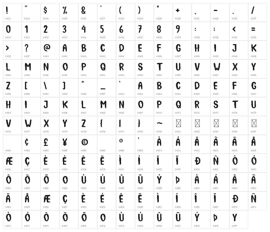 Spooky Booah Character Map