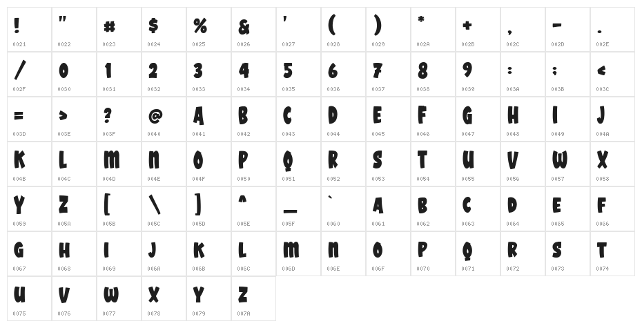 Spooky Cartoon Regular Character Map