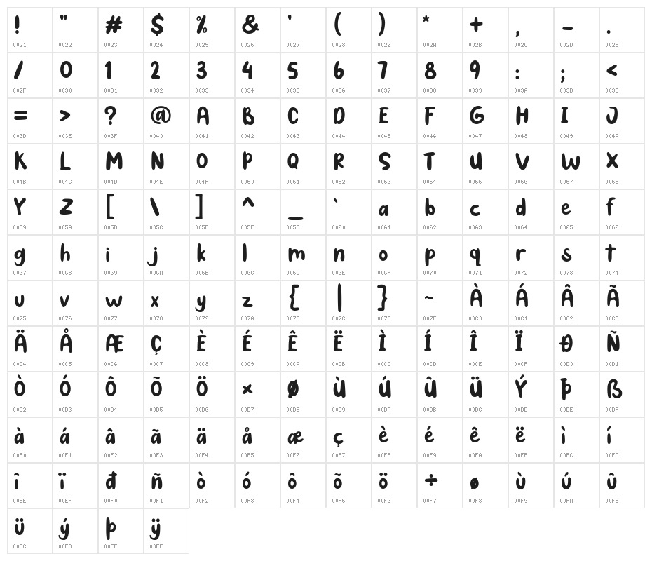 Spooky Cat Character Map
