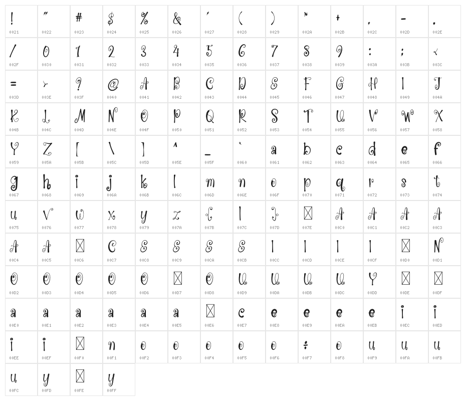 Spooky Crazy Character Map