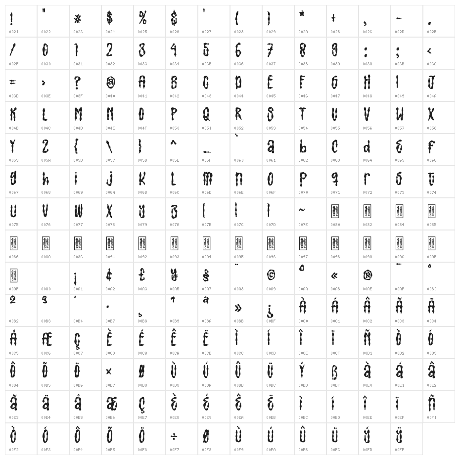 Spooky Fingers Character Map