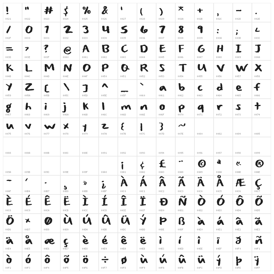 Spooky Fright Character Map