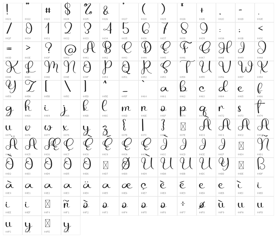 Spooky Garden Character Map