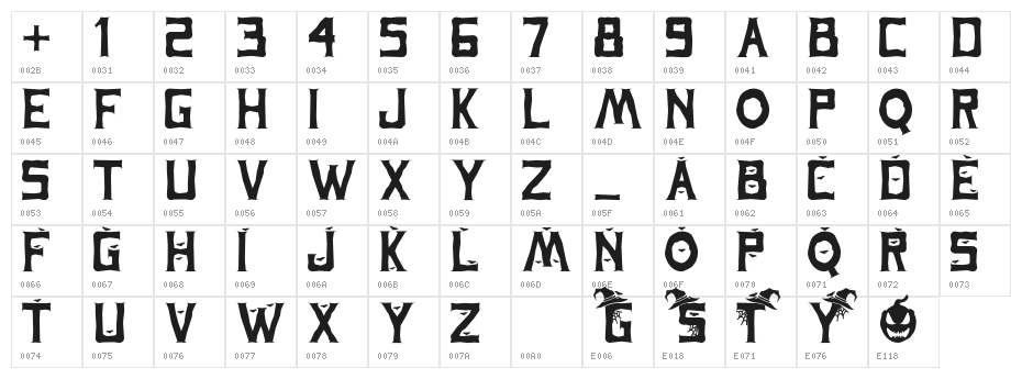 Spooky Ghost - Personal Use Character Map