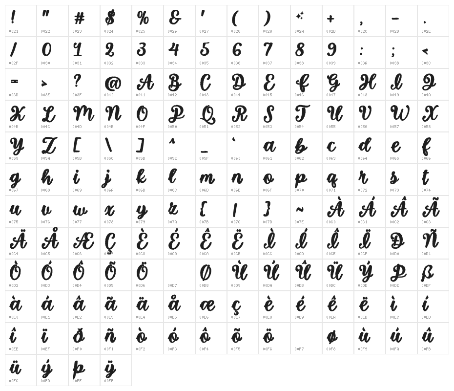 Spooky Glitter Character Map