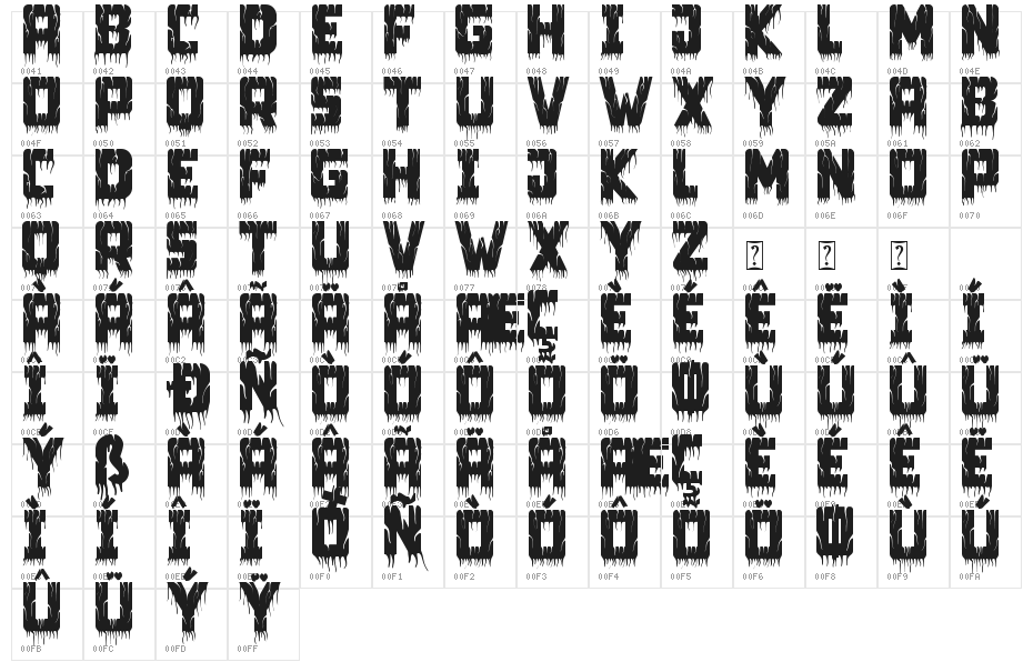 Spooky Grave - Personal use Character Map