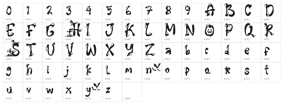 Spooky Halloween - Personal Use Character Map