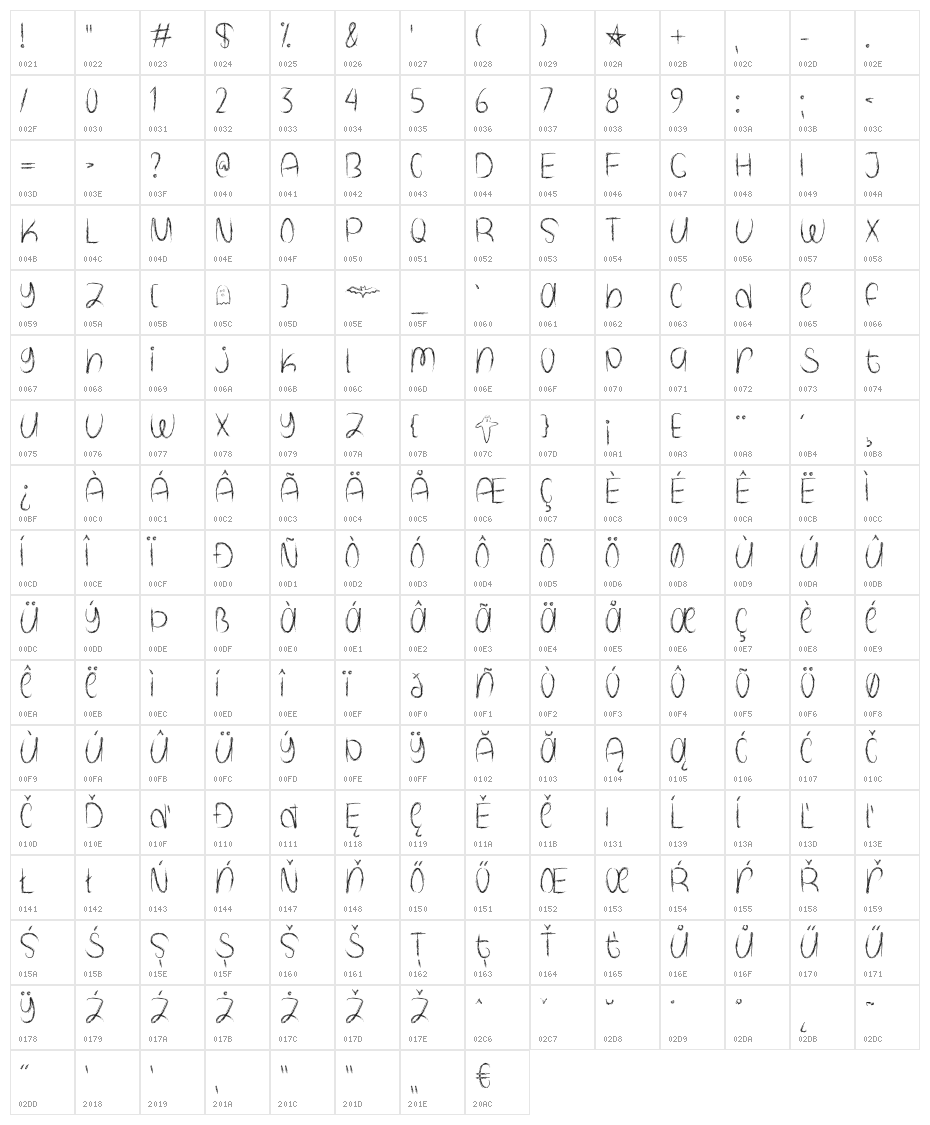 Spooky Halloween Character Map