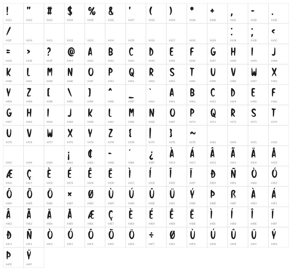 Spooky Haunt Character Map