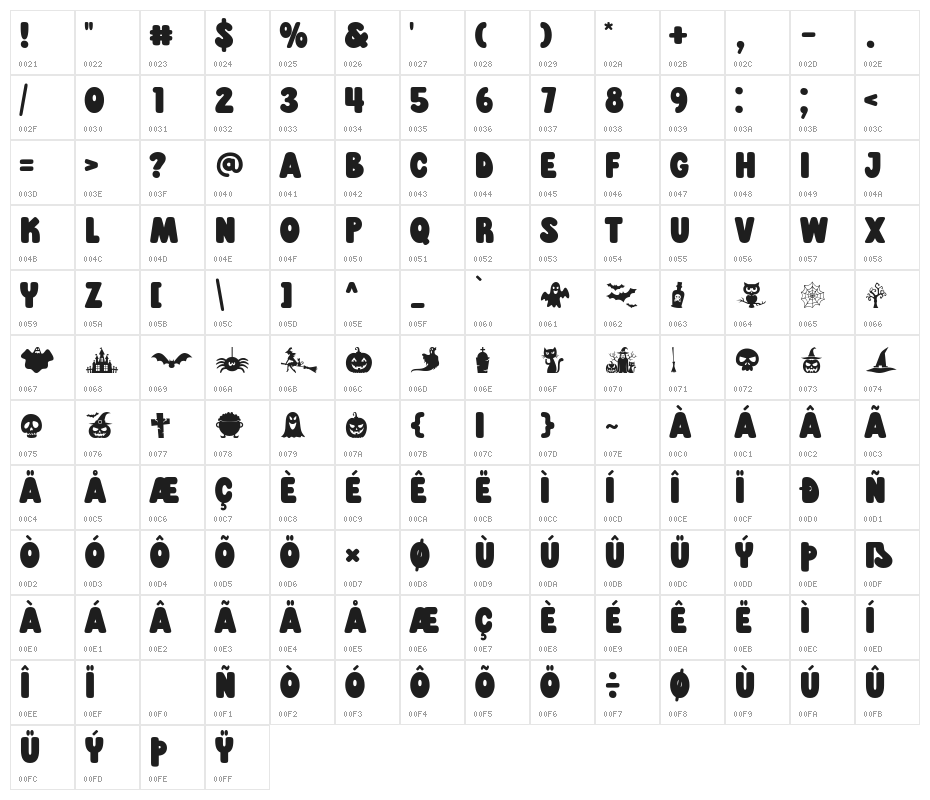 Spooky Haunted Character Map