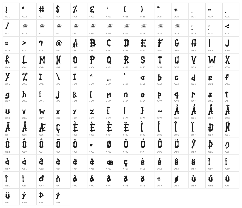 Spooky Hill - Personal Use Character Map