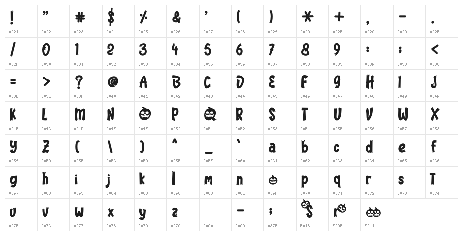 Spooky Hunter - Personal Use Character Map