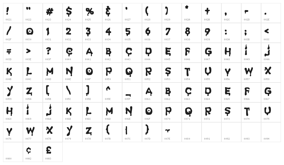 Spooky Light Character Map