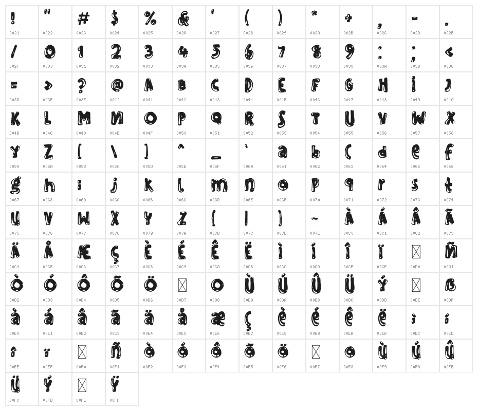 Spooky Lucky Hole Character Map