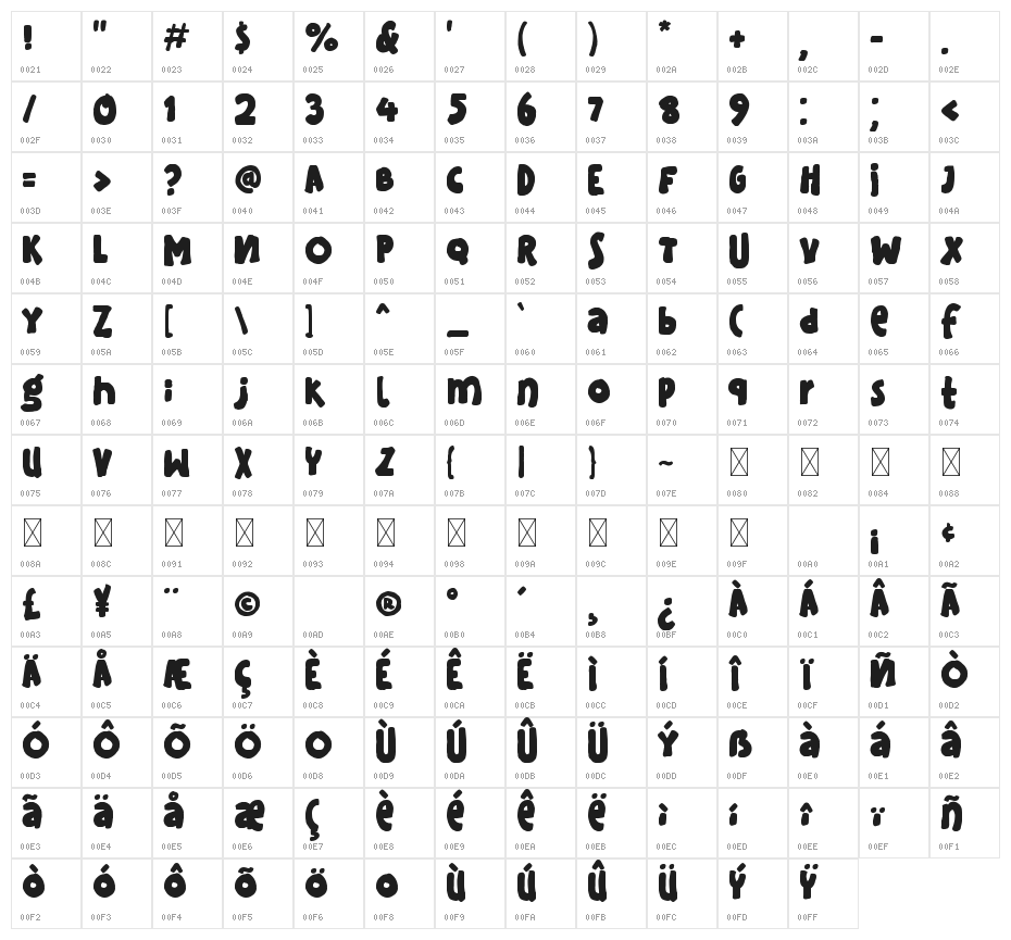 Spooky Lucky Solid Character Map