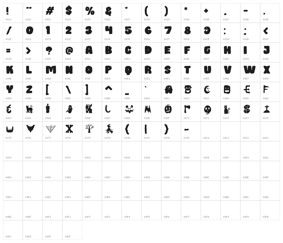 Spooky Market Regular Character Map