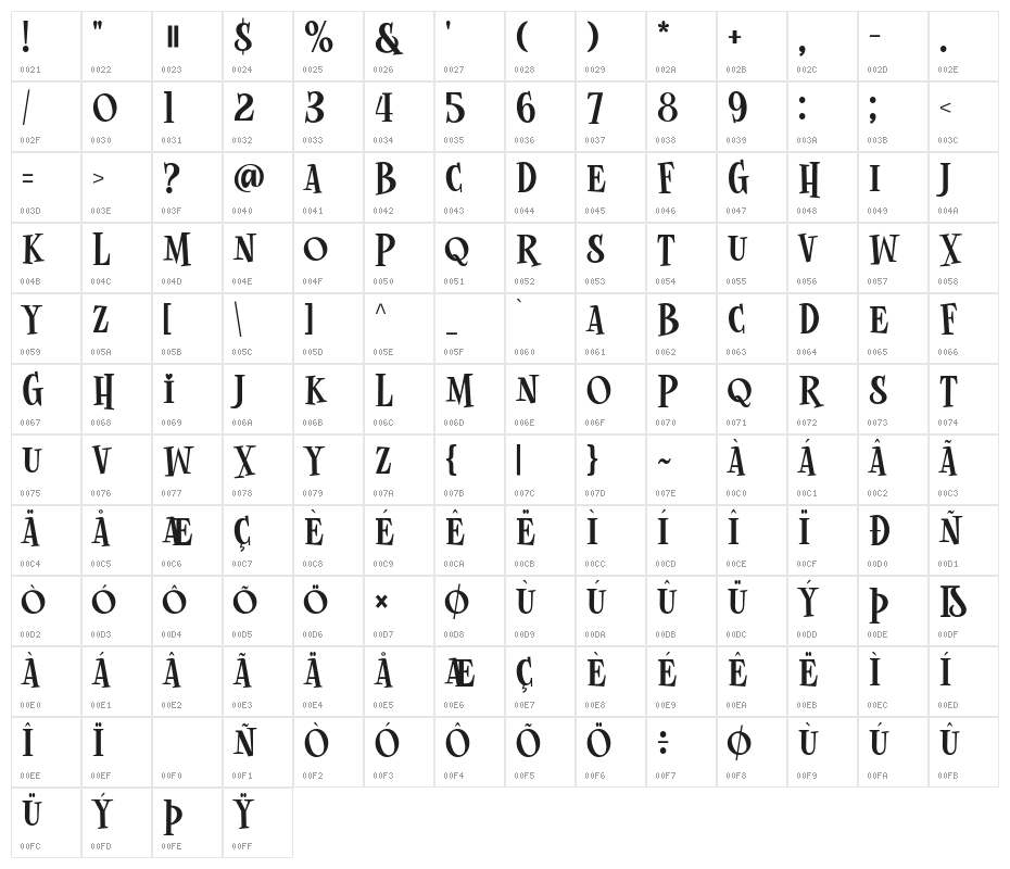 Spooky Midnight Character Map