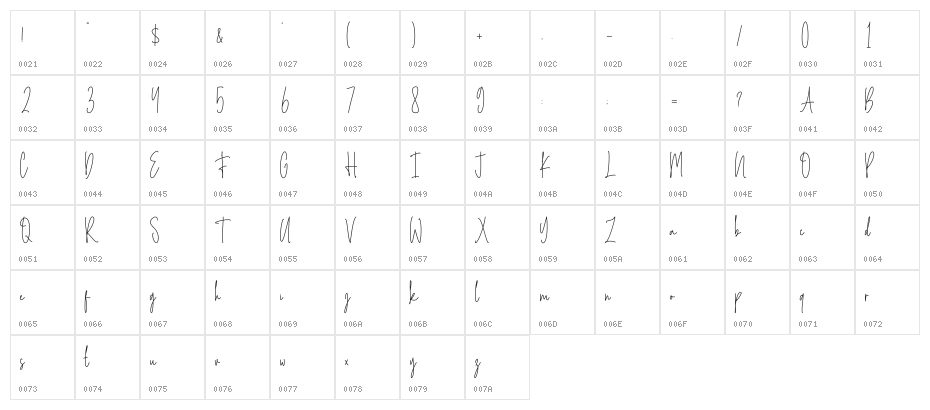 Spooky Mistery Character Map