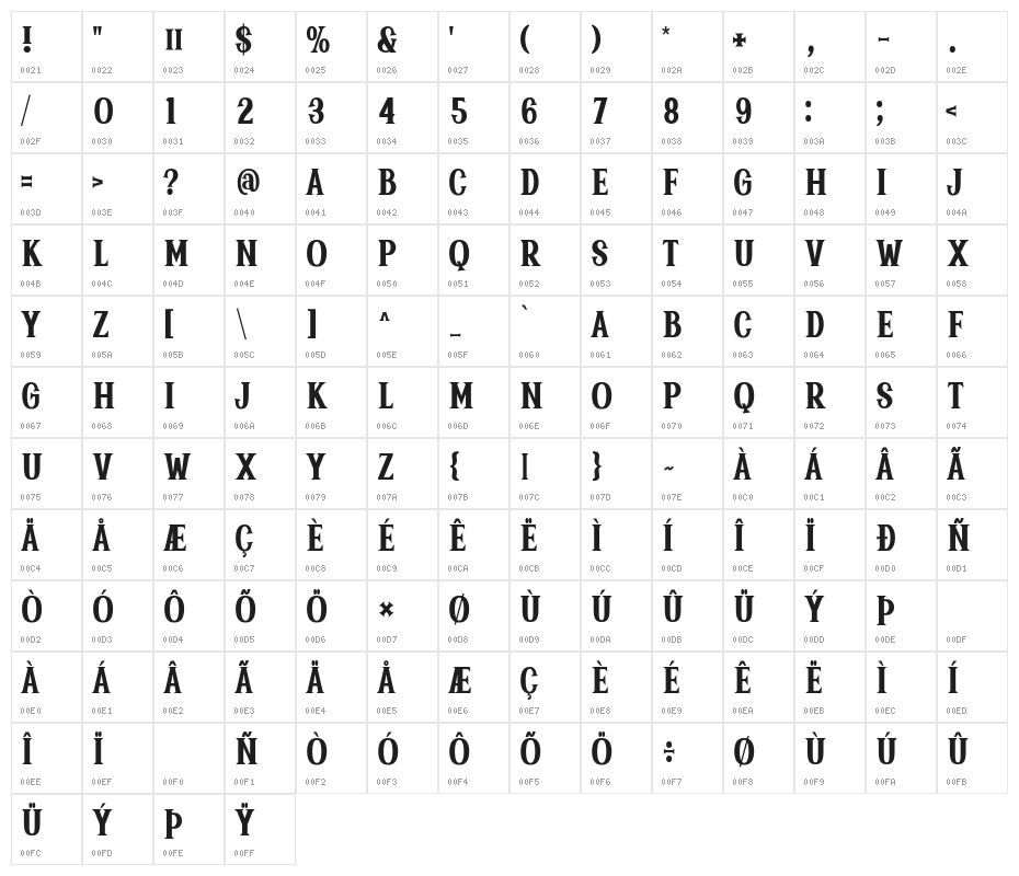 Spooky Mother Character Map