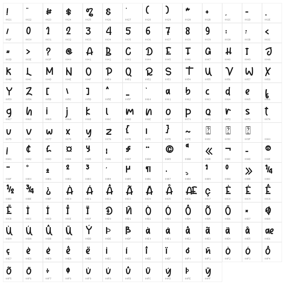 Spooky Party - Personal Use Character Map