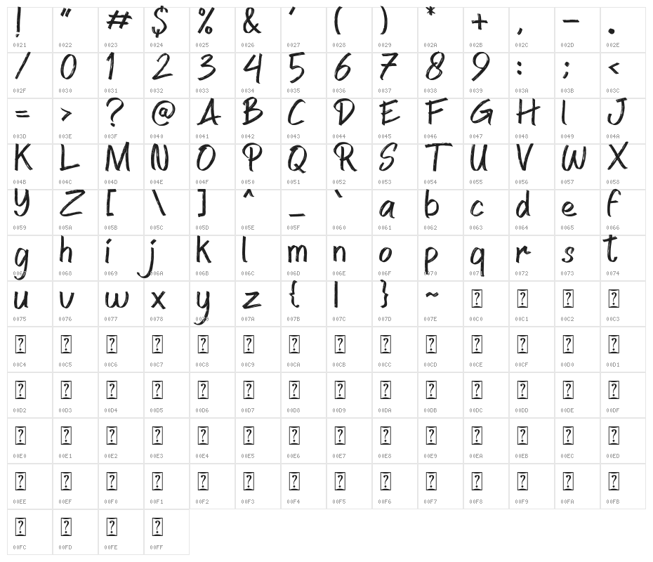 Spooky Place Character Map