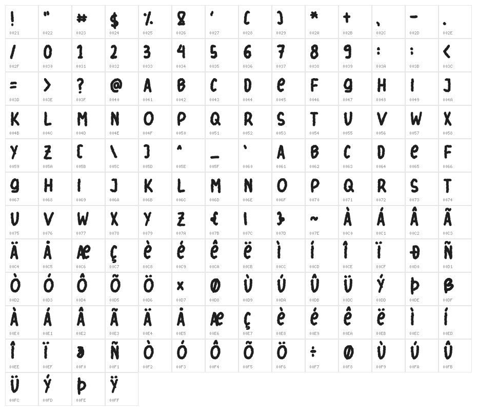 Spooky Pumpkin Character Map