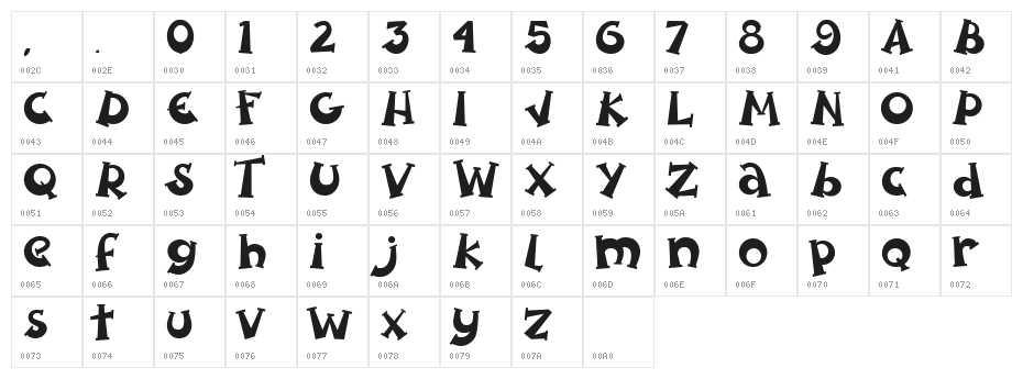 Spooky Pumpkin Character Map