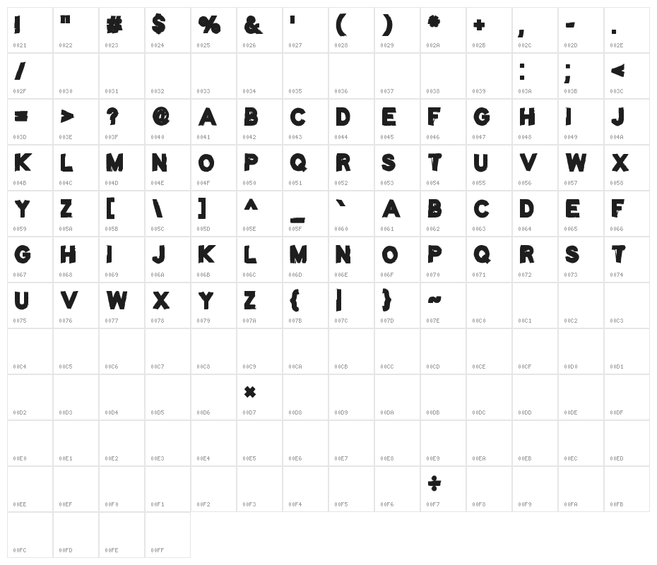 Spooky Regime Character Map