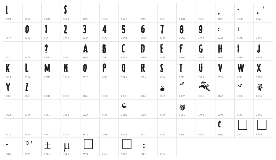 Spooky Regular Character Map