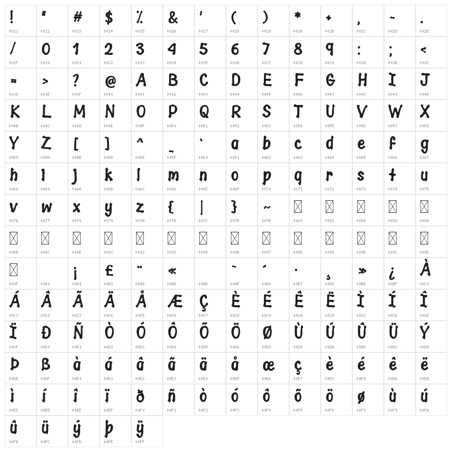 Spooky Scary Creepy Character Map