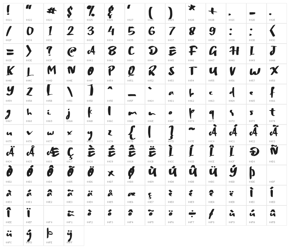 Spooky Seloso Kliwon Character Map