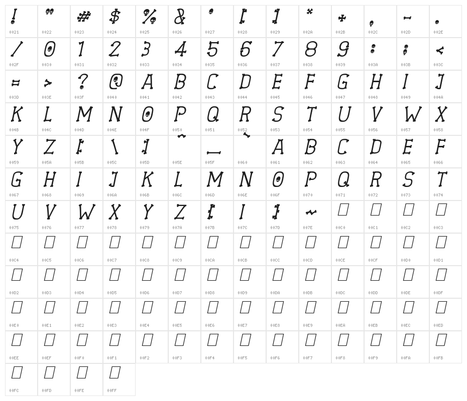 Spooky Skeleton Italic Character Map