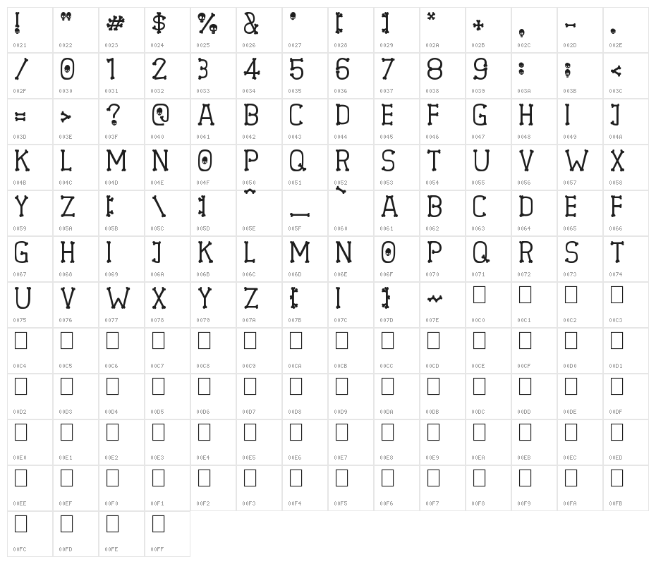 Spooky Skeleton Character Map