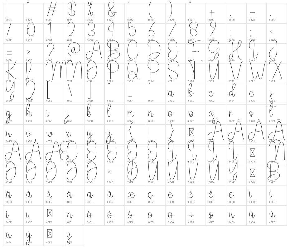 Spooky Spell Character Map