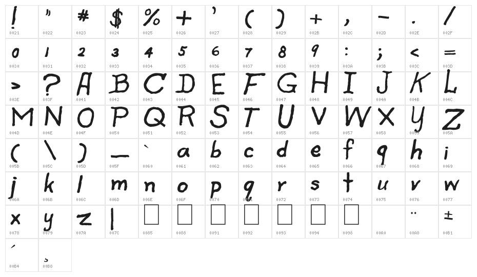 Spooky Spiders Character Map