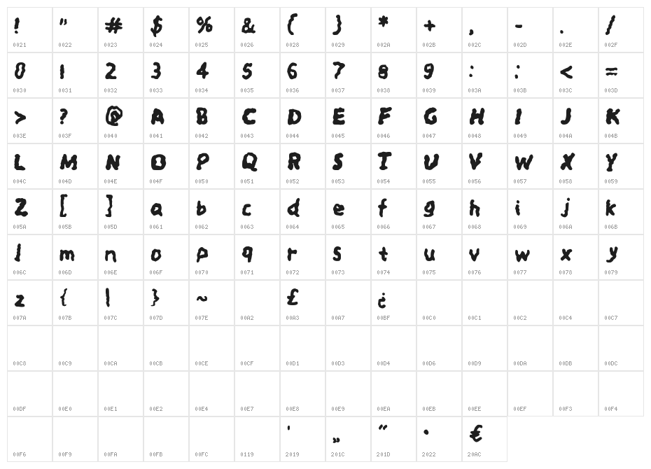 Spooky Squiggles Character Map